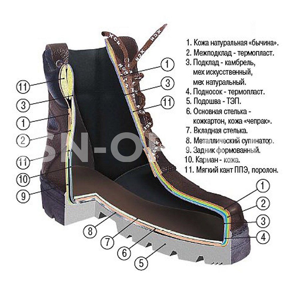 Ботинки "Фривей" зима 559